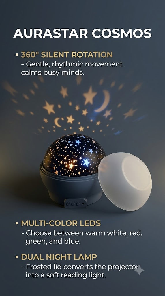AuraStar 360° Rotating Cosmos Projector