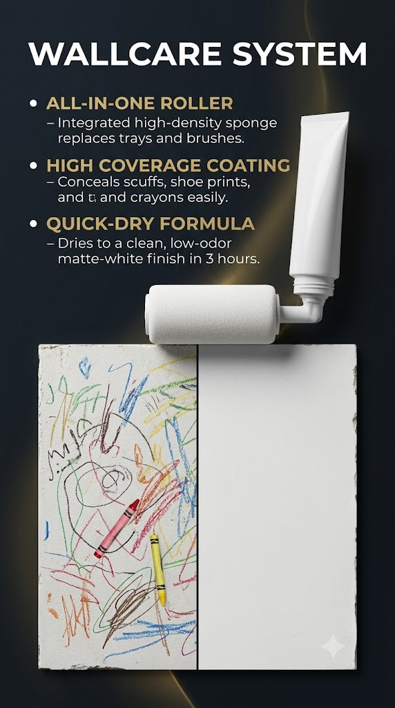 WallCare Small Roller Patch Paint