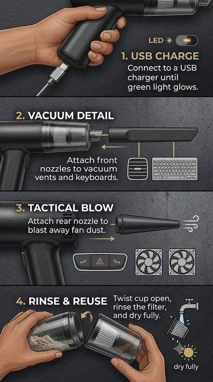 AeroForce 3-in-1 Cordless Mini Vacuum & Blower