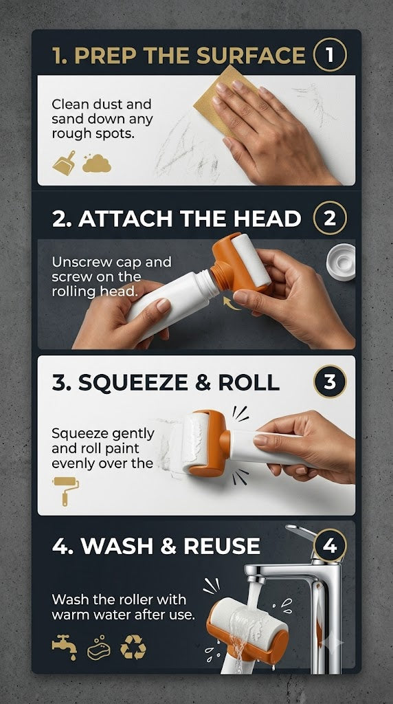 WallCare Small Roller Patch Paint